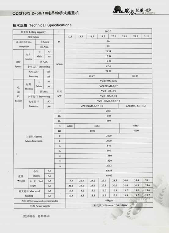 岳陽安泰起重設(shè)備有限公司 岳陽安泰起重設(shè)備有限公司