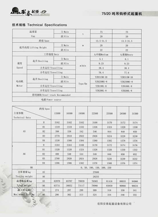 岳陽安泰起重設(shè)備有限公司 岳陽安泰起重設(shè)備有限公司