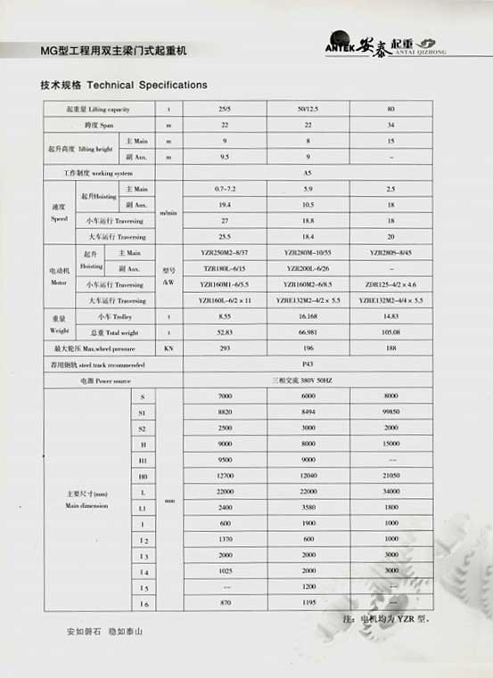 岳陽安泰起重設(shè)備有限公司 岳陽安泰起重設(shè)備有限公司